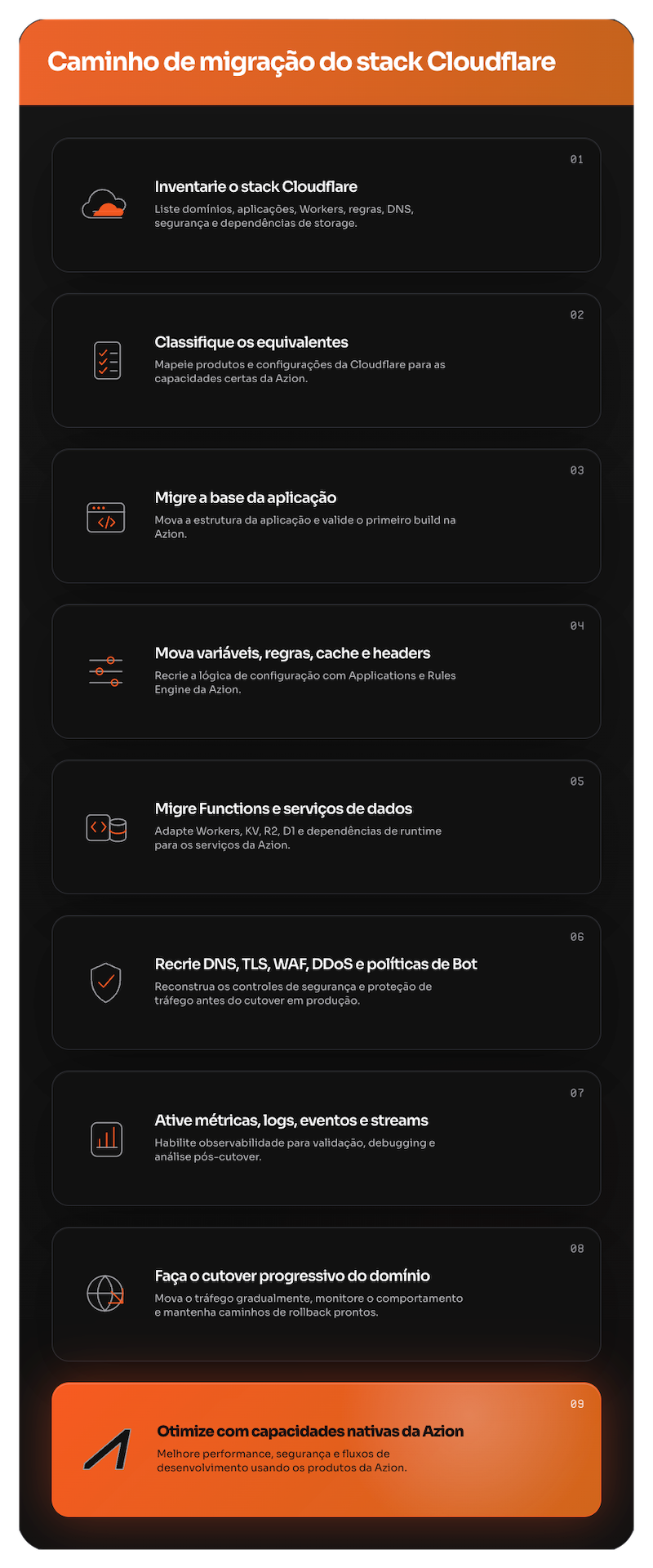 Stack Migration Path